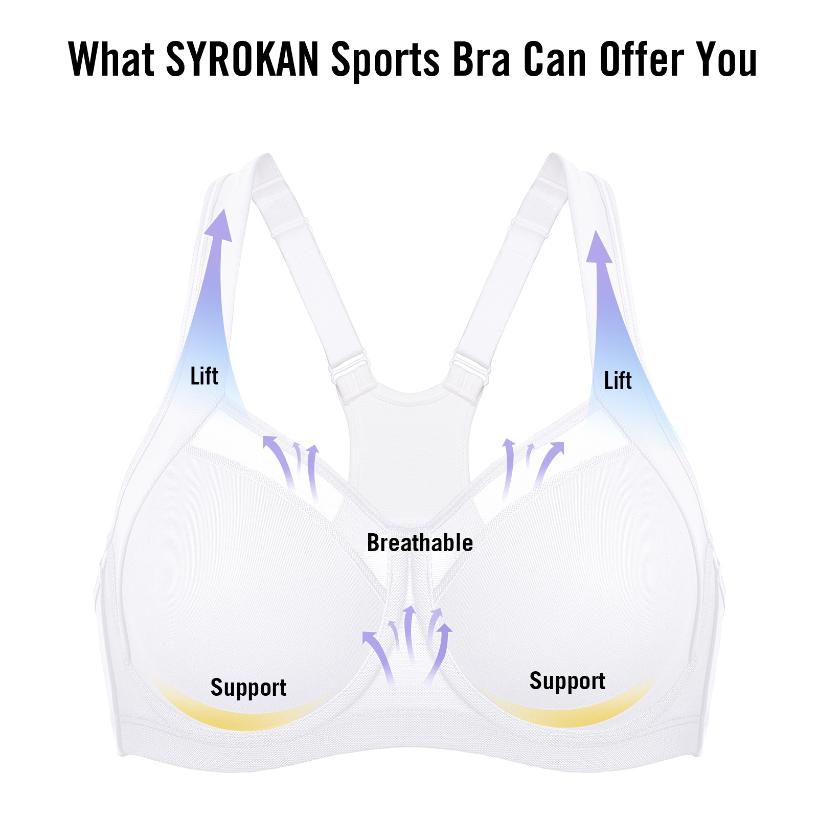 SYROKAN Women's High Impact Sports Bra Workout Powerback Support
