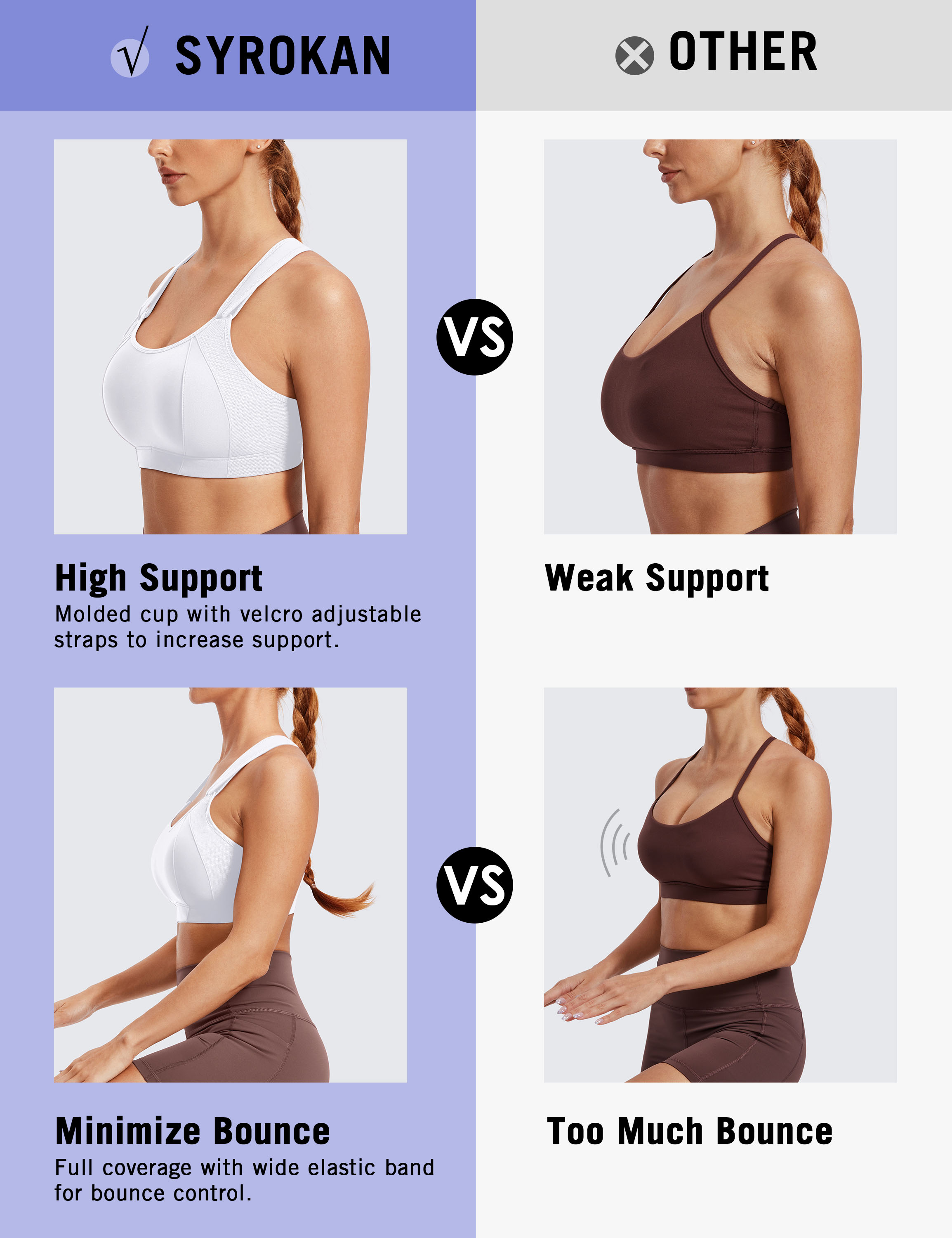 SYROKAN Women Workout Sports Bra High Impact Support Bounce Control  Wirefree Mesh Racerback Top Fitness Running Athletic