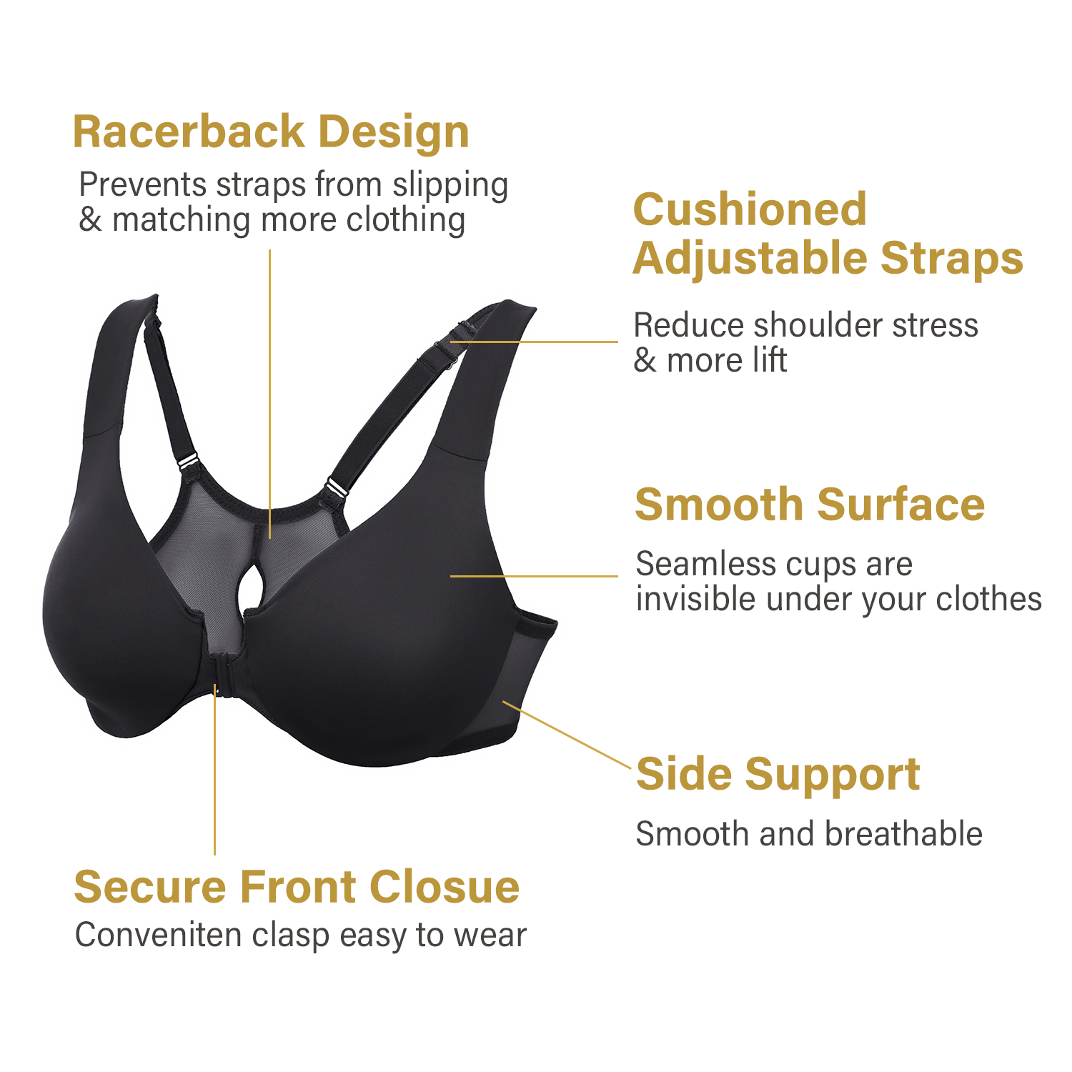 Qwent Women's Front Closure Bra Racerback Plus Size Wireless T-Back Unlined  Lacy Unpadded Full Coverage Bras (Beige, S) : : Clothing, Shoes &  Accessories
