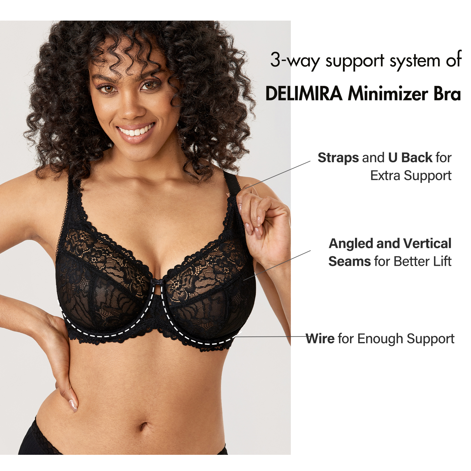 DELIMIRA Women's Minimizer Bra Plus Size Lace Floral Full Coverage